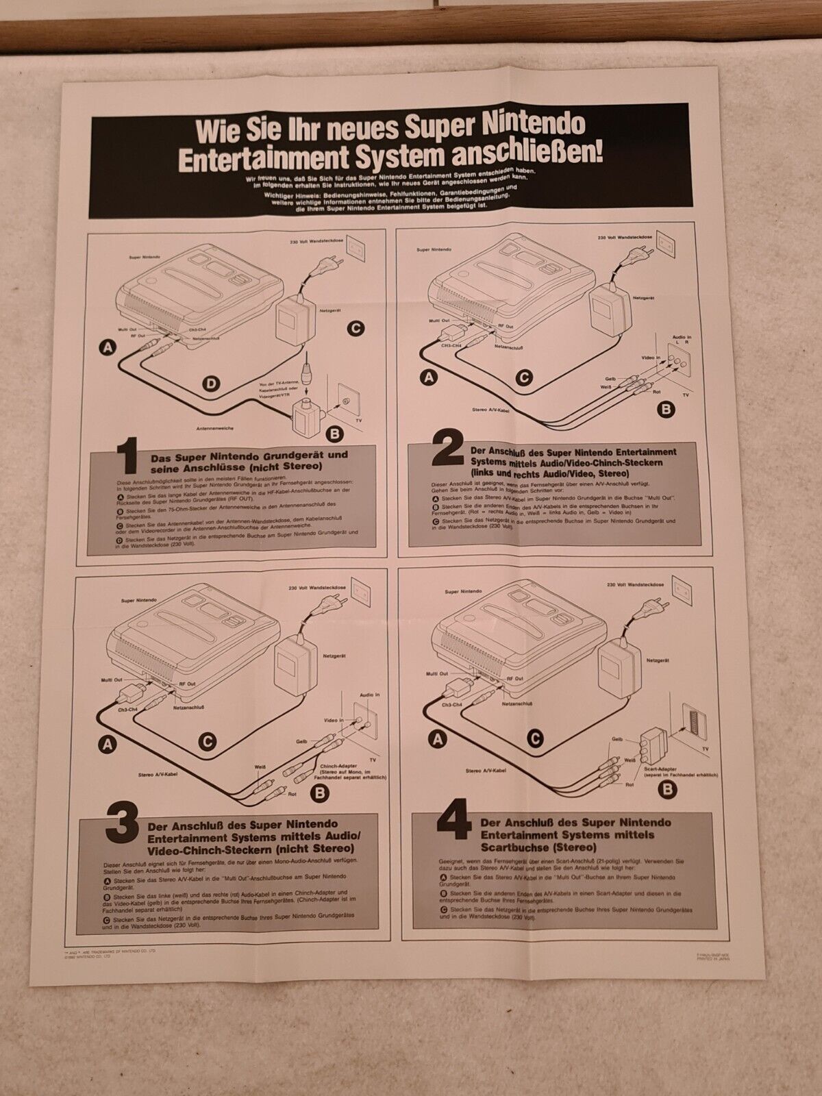 SNES Super Nintendo Anschlussplan Poster Deutsch NOE 1991 - T-Retro-Games