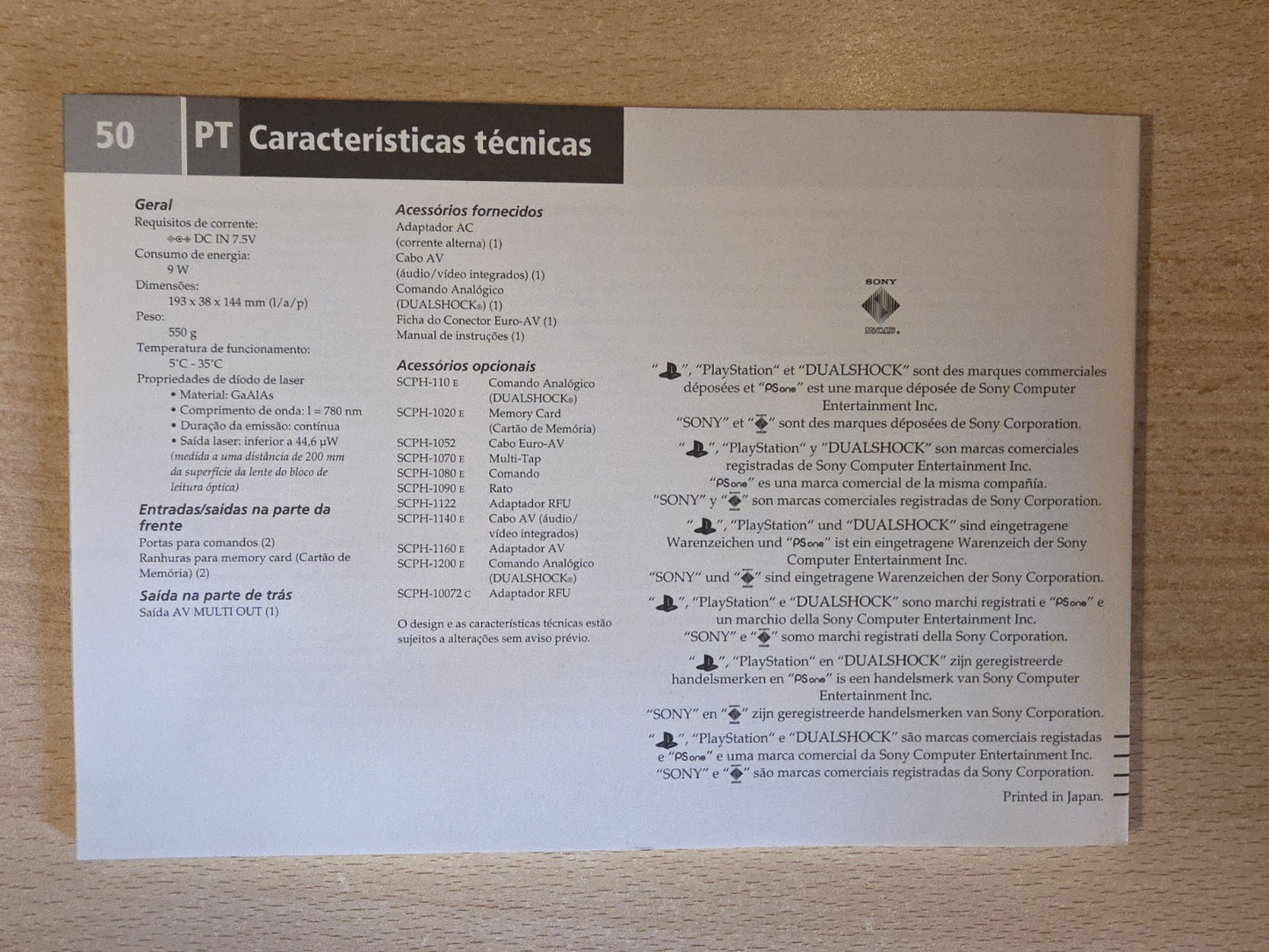 PlayStation 1 PS One Konsole Bedienungsanleitung Instruction Booklet SCPH-102C