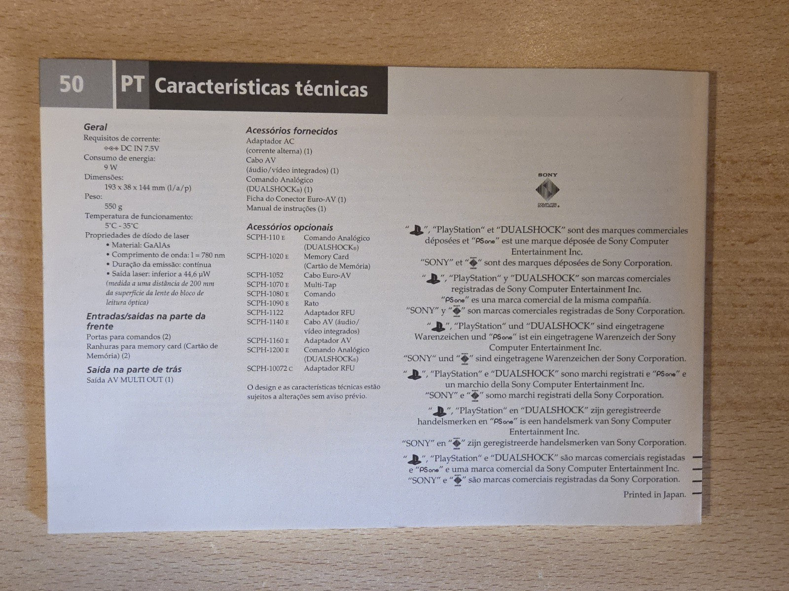 PlayStation 1 PS One Konsole Bedienungsanleitung Instruction Booklet SCPH-102C