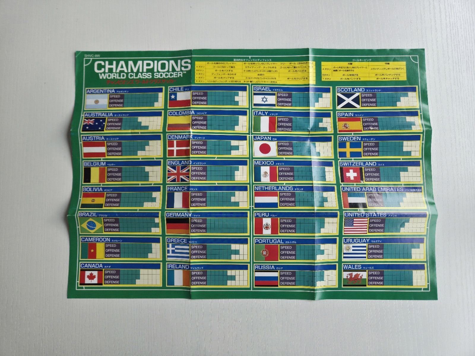 Super Famicom Champions World Class Soccer Poster Reklame Flyer Insert Japan